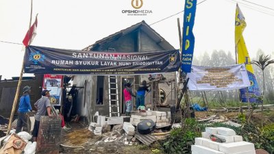Kemandirian Ekonomi dan Modal Sosial: Strategi Pembangunan Thoriqoh Shiddiqiyyah