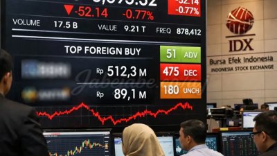 Pelanggaran Integritas Pasar: Bareskrim Menuntut Eksekutif Narada atas Manipulasi