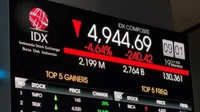 Sentimen Rapuh, Fitch Wanti-wanti Peringkat Utang Indonesia